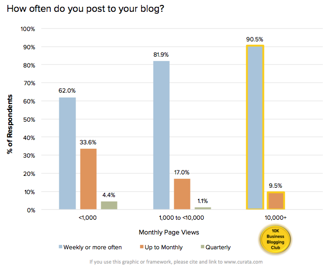 Screen Shot 2014-10-30 at 10.05.27 AM