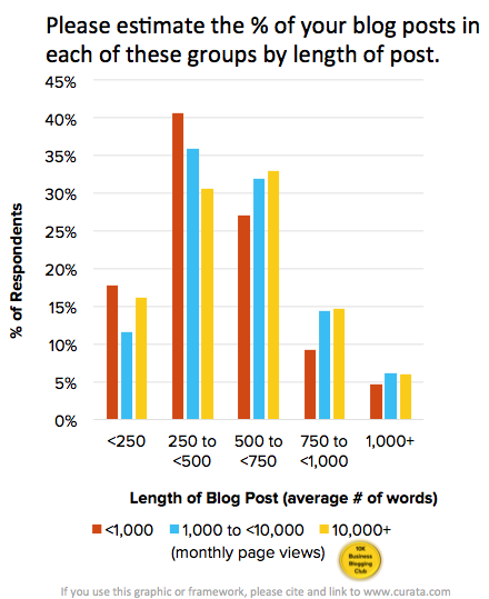 Screen Shot 2014-10-30 at 10.19.30 AM