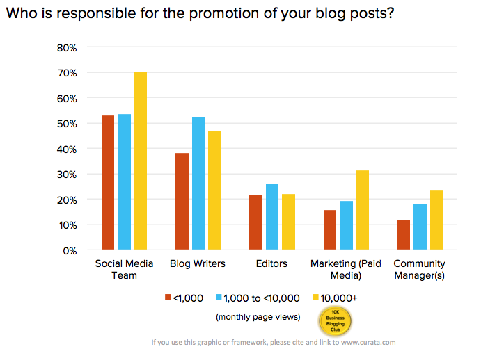 Screen Shot 2014-10-30 at 10.29.57 AM